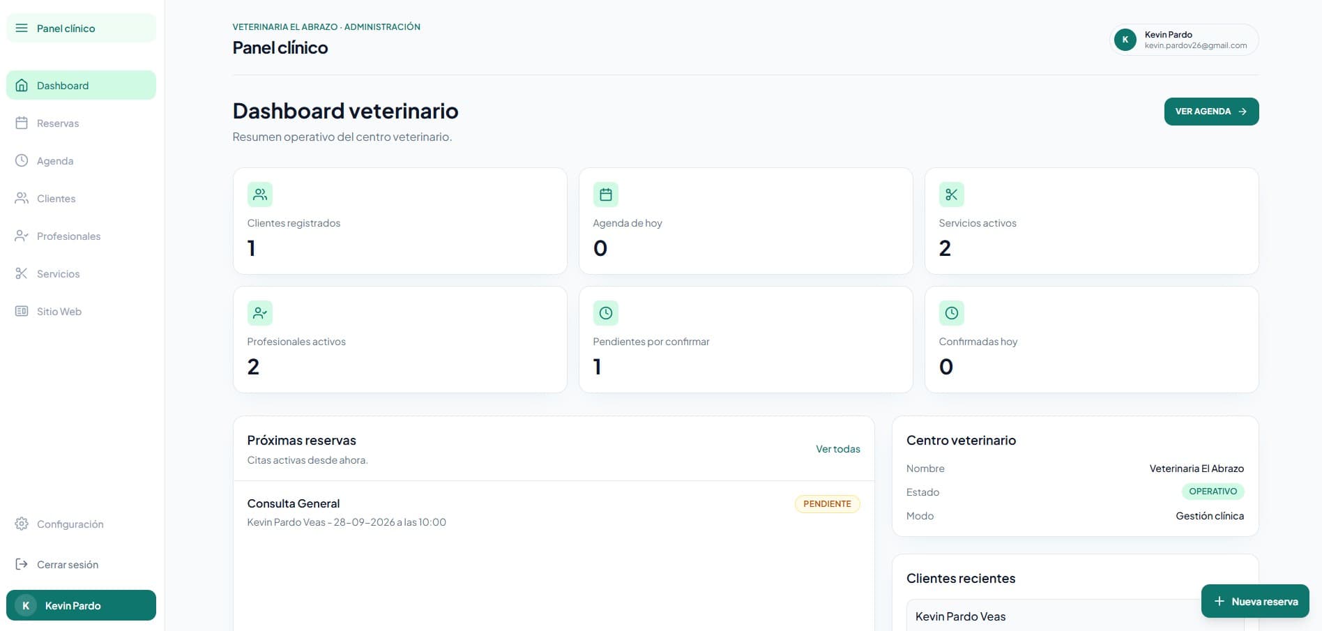 Vista del dashboard